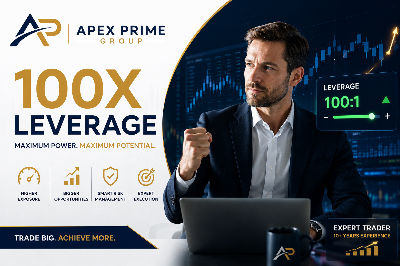 Leverage