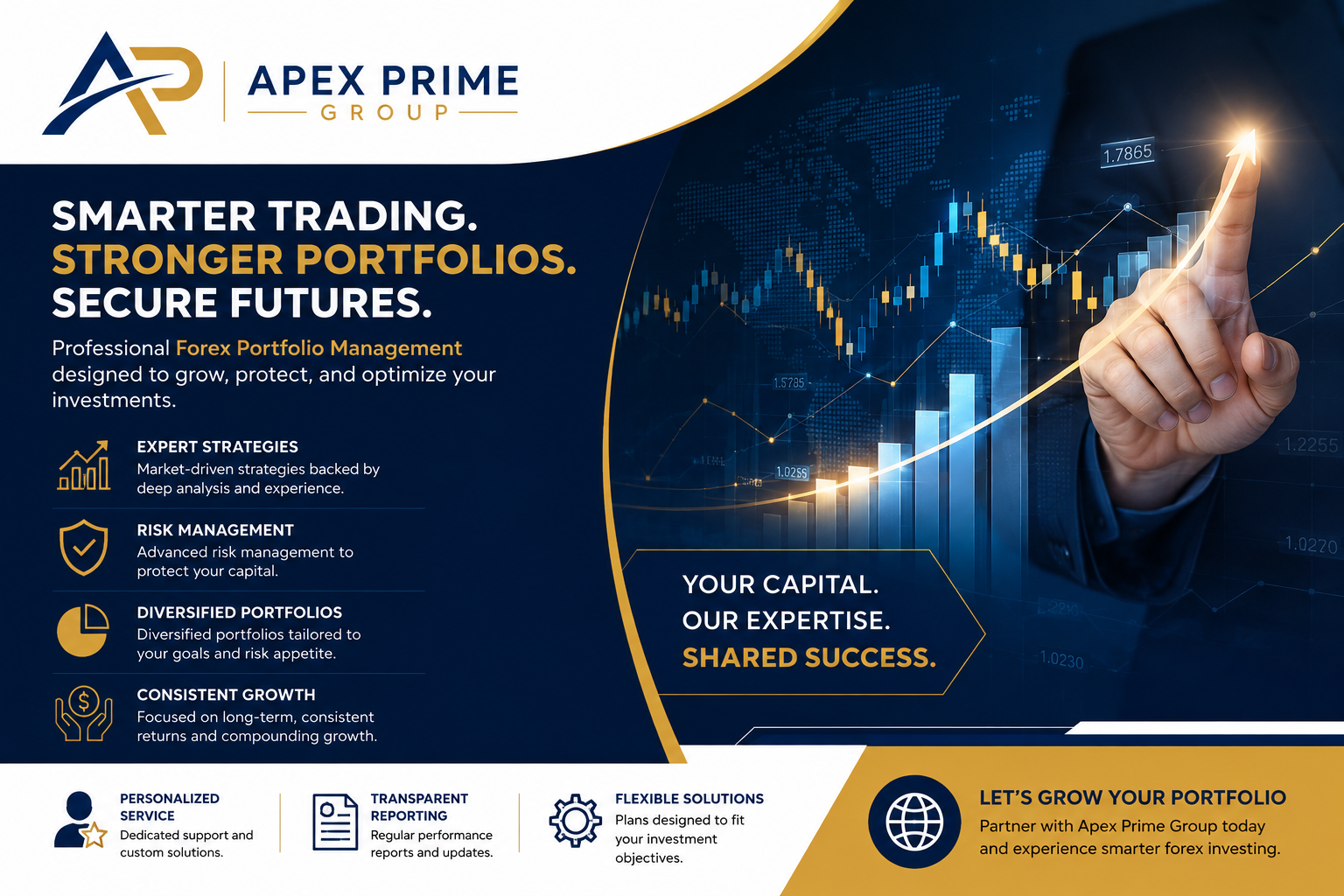 Portfolio charts